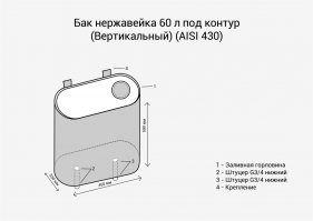 60_л_под_контур