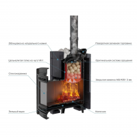 Fire_L_piroxinit