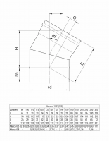 550886754