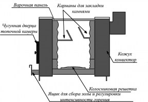 Чертеж_конструкция7